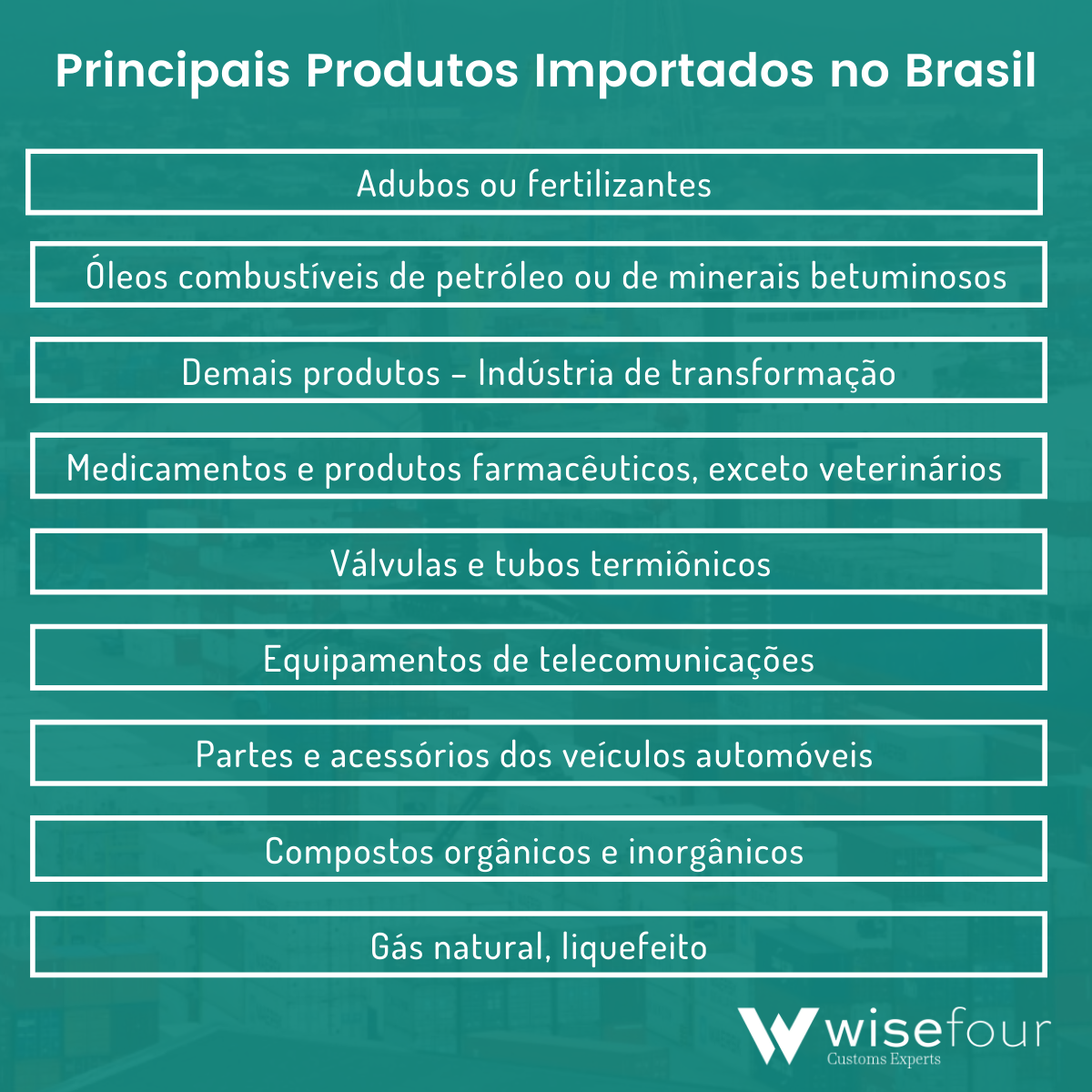 Principais produtos importados no Brasil em 2021